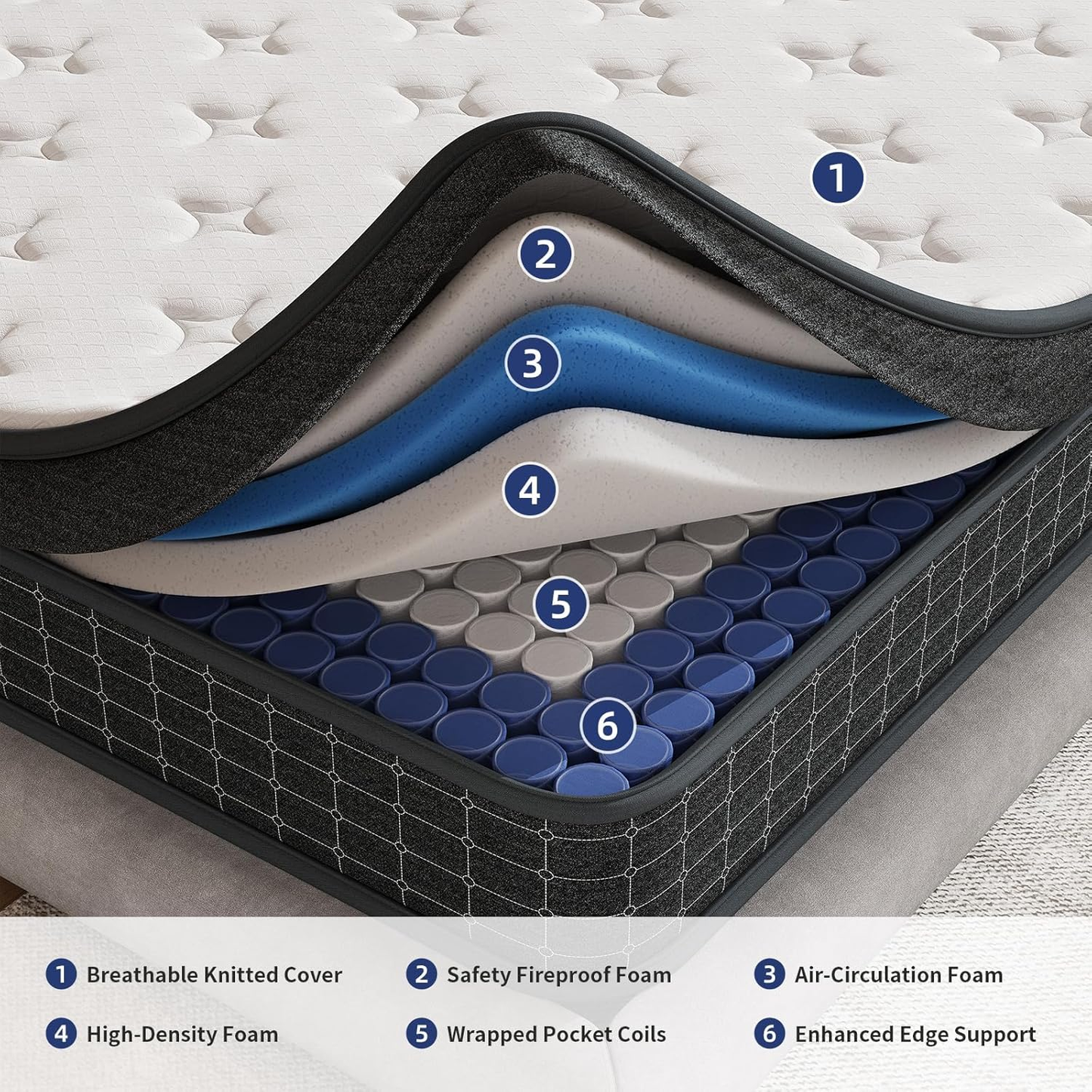 EcoElite Collection Mattress, Support Comfort, Medium Firm