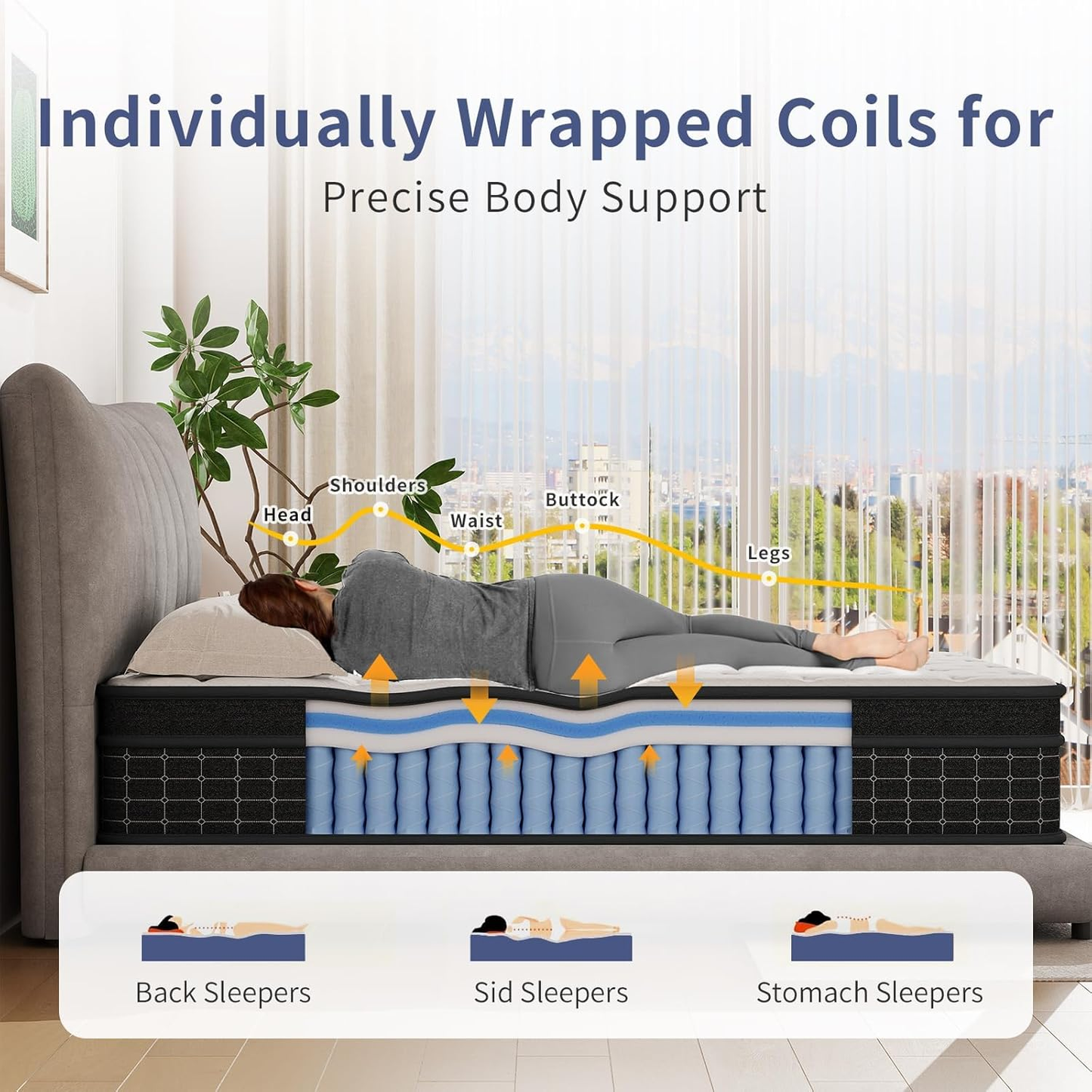 EcoElite Collection Mattress, Support Comfort, Medium Firm