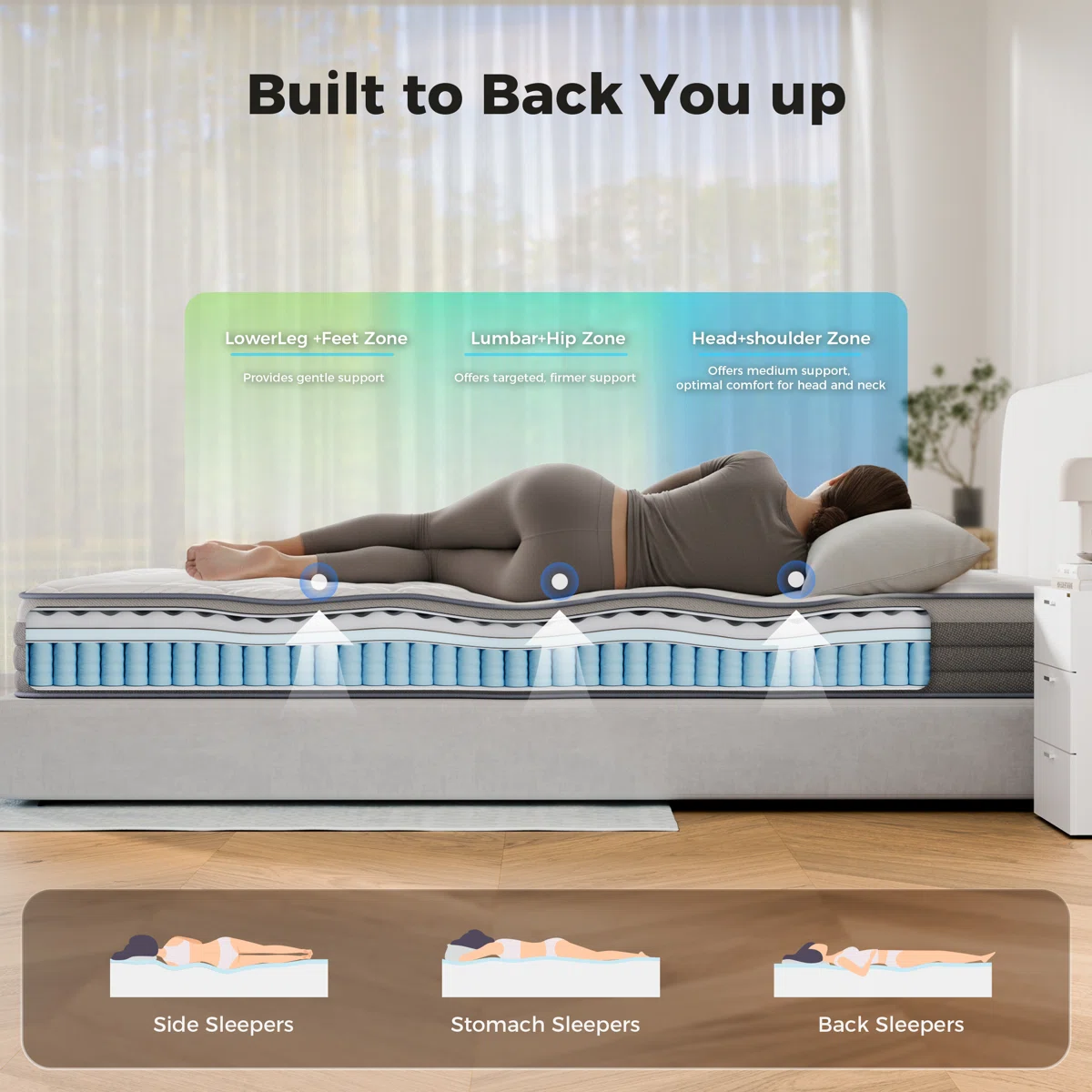 Classic Series Hybrid Mattress, Pocket Spring Mattress in a Box