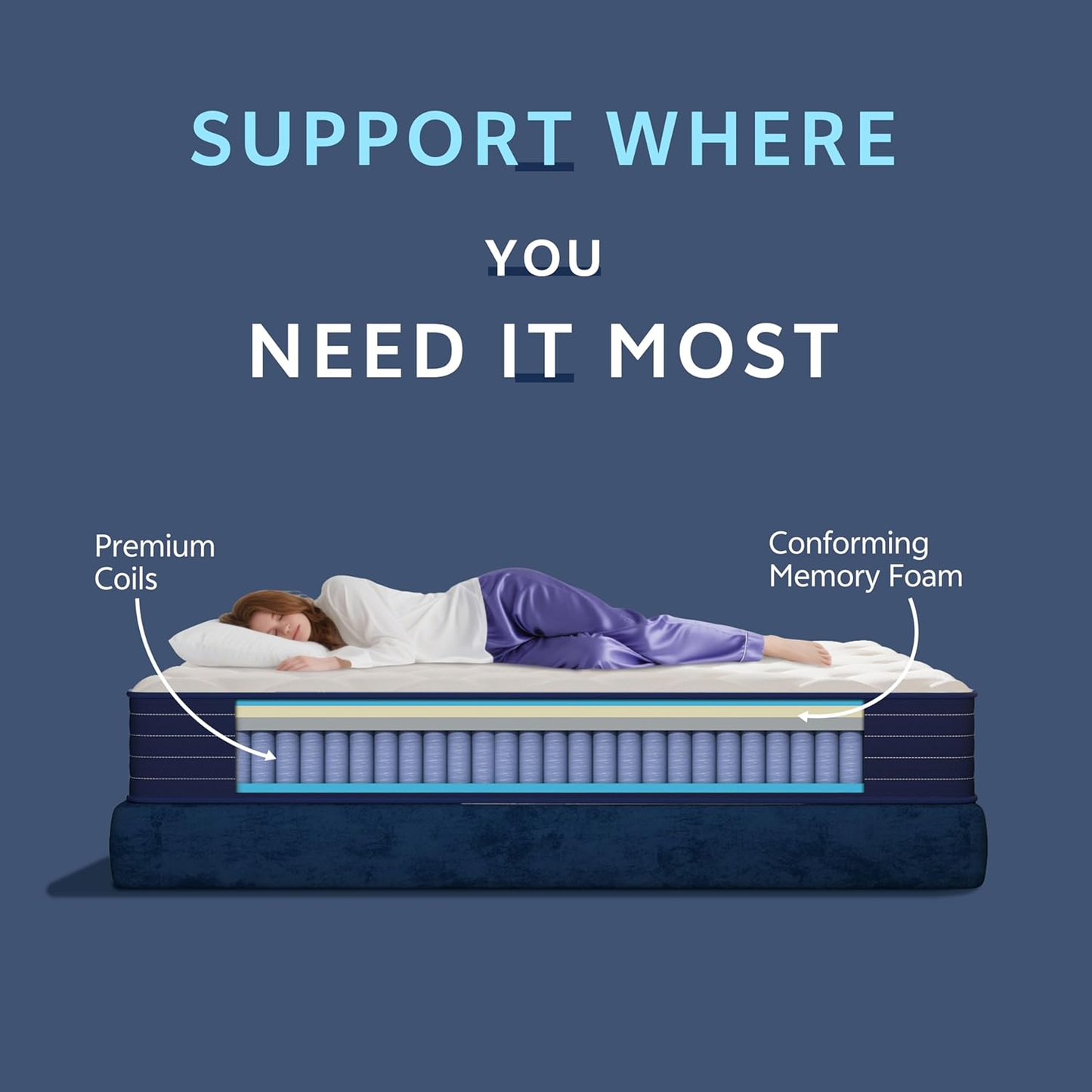 Signature Series Mattress in a Box, Medium Firm