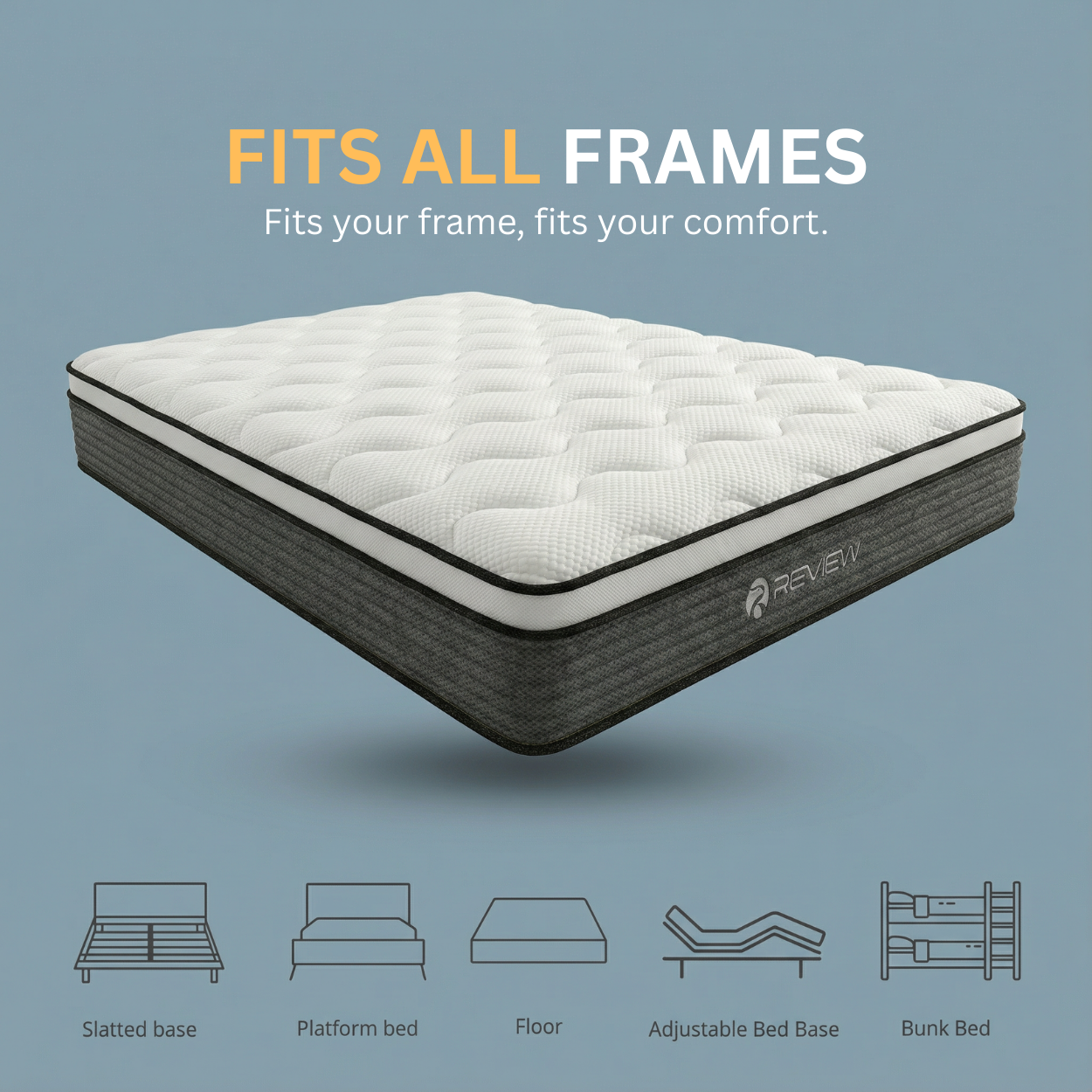 REVIEW Signature Series Mattress in a Box, Medium Firm