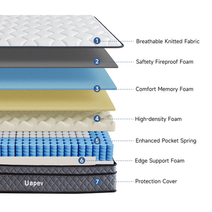 Memory Foam Hybrid Mattress, with Individual Pocket Spring