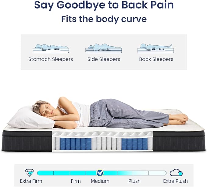 Luxury Series Hybrid Mattress, Mattress in a Box, Pressure Relief