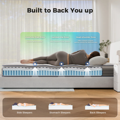 Classic Series Hybrid Mattress, Pocket Spring Mattress in a Box