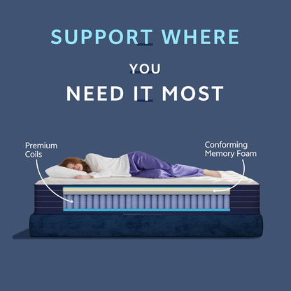 Signature Series Mattress in a Box, Medium Firm